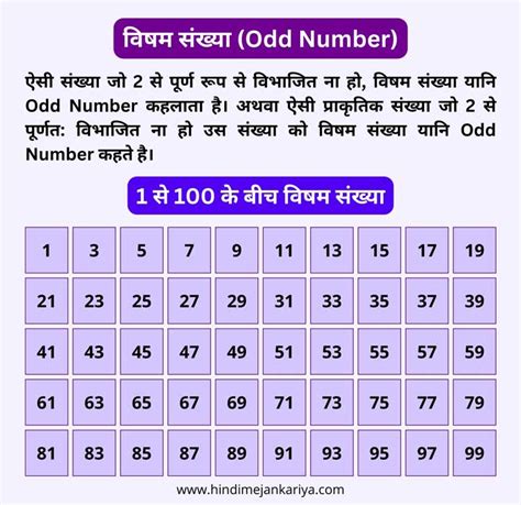 odd even number in hindi|संख्या पद्धति किसे कहते हैं, संख्या पद्धति के .